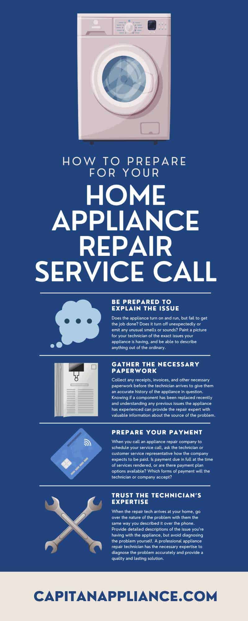 How To Prepare for Your Home Appliance Repair Service Call
